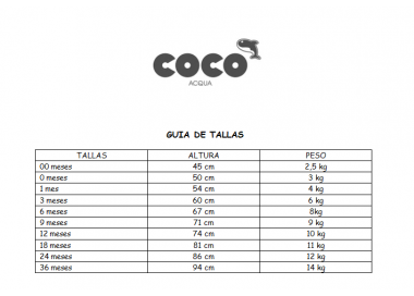 COLECCIÓN VERANO. Conjunto vestido y braga